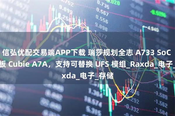 信弘优配交易端APP下载 瑞莎规划全志 A733 SoC 开发板 Cubie A7A，支持可替换 UFS 模组_Raxda_电子_存储